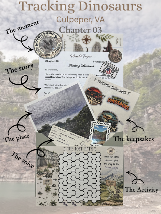 Wander Pages Mail Club